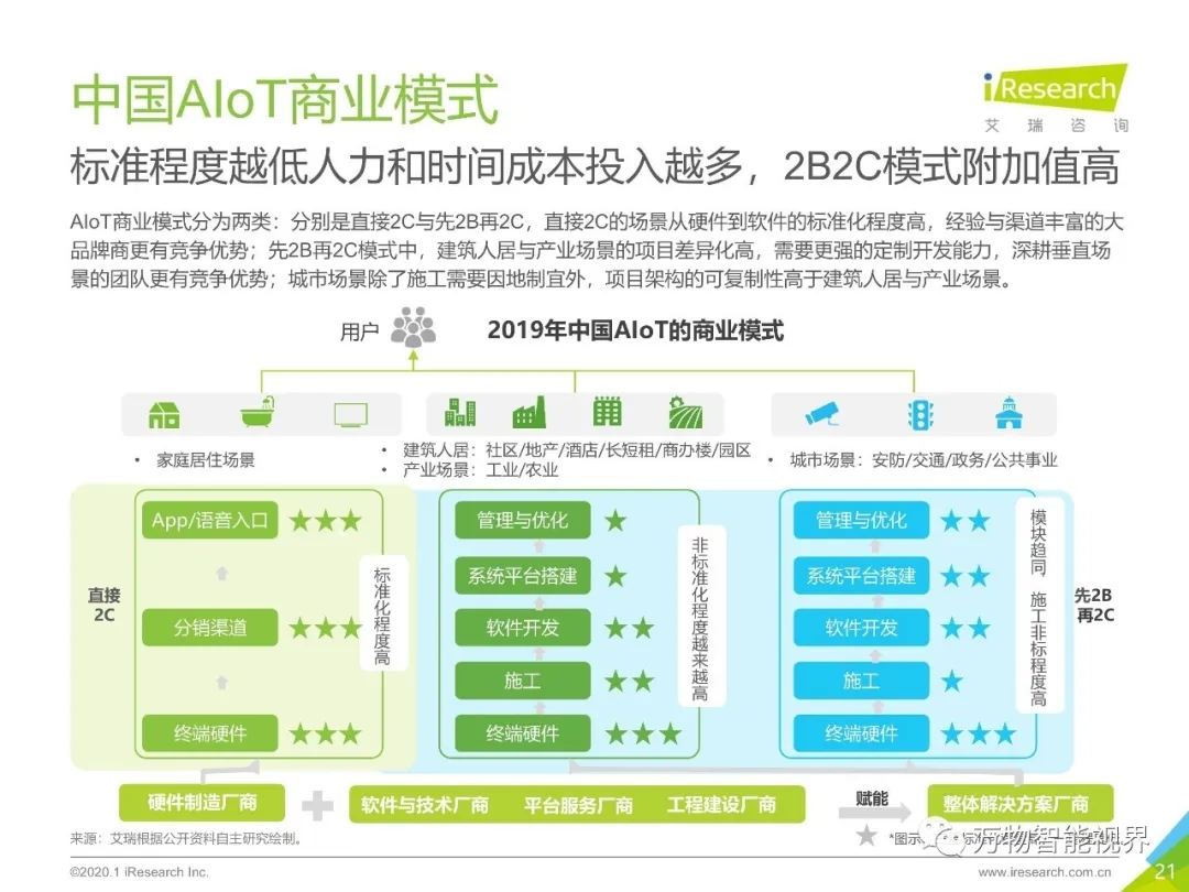 1xBET Signup(中国)-官方网站